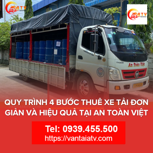 Quy Trình 4 Bước Thuê Xe Tải Đơn Giản Và Hiệu Quả Tại An Toàn Việt